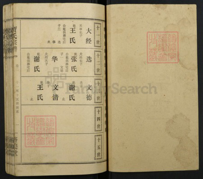 湖北省黄冈市贾氏族谱-贾氏宗谱.pdf电子版插图1