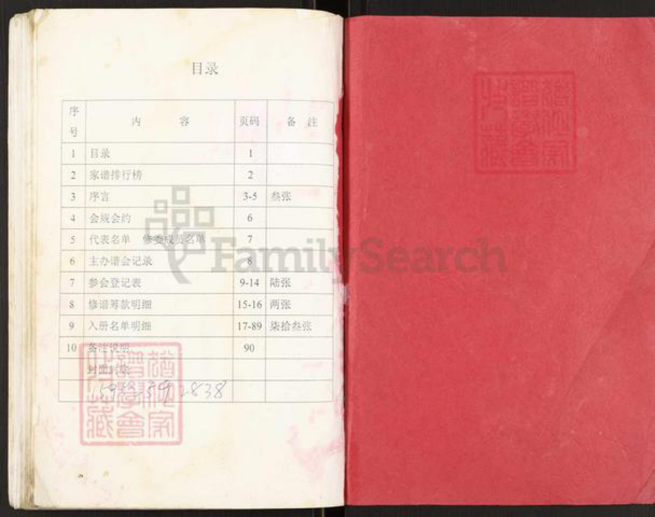 江苏省扬州市仪征市马集镇杜氏余庆堂族谱-家谱会册.pdf电子版插图1 江苏省扬州市仪征市马集镇杜氏余庆堂族谱-家谱会册.pdf电子版插图1