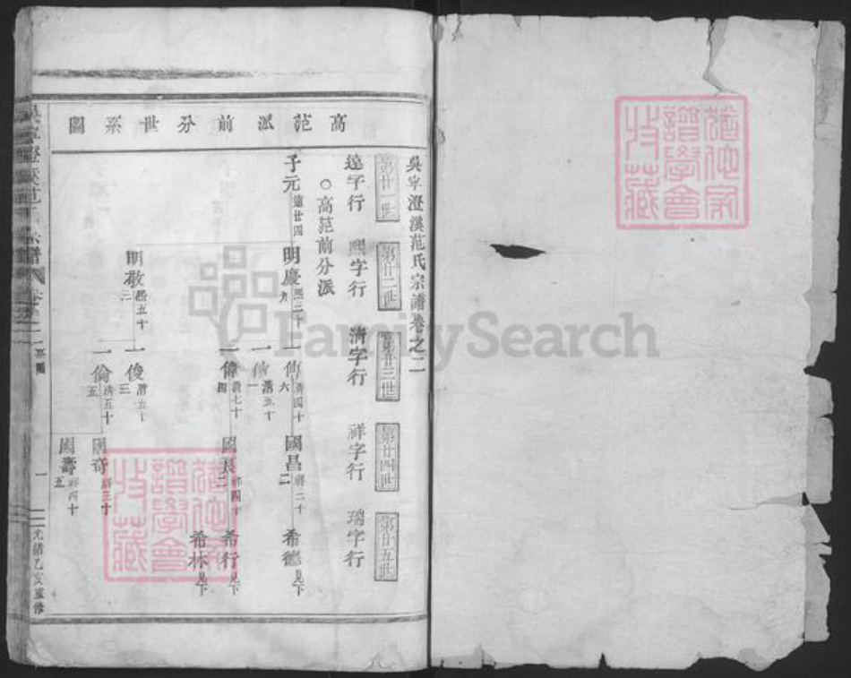 浙江省金华市东阳市吴宁街道范氏族谱-吴宁澄溪范氏宗谱.pdf电子版插图1