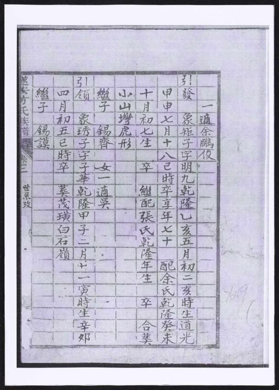 浙江省杭州市淳安县县方氏族谱-遂安方氏族谱.pdf电子版插图1 浙江省杭州市淳安县县方氏族谱-遂安方氏族谱.pdf电子版插图1