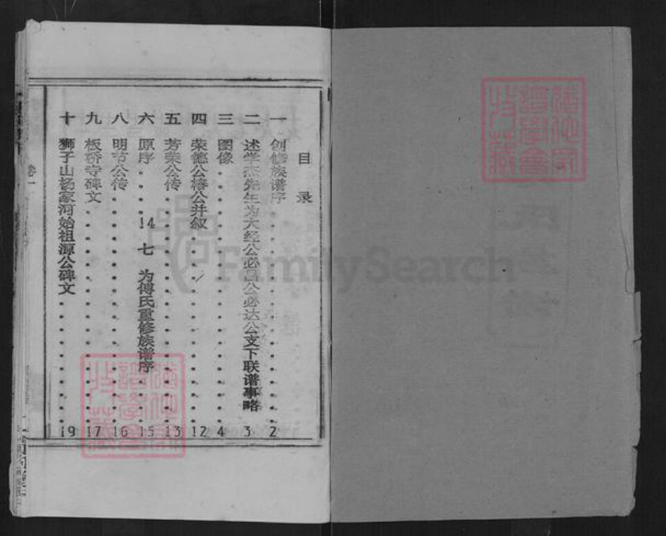 湖北省孝感市大悟县高店乡傅氏清河堂族谱-傅氏族谱.pdf电子版插图1