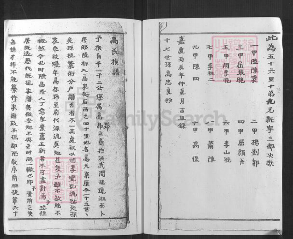 湖南省邵阳市高氏族谱-高氏族谱.pdf电子版插图1 湖南省邵阳市高氏族谱-高氏族谱.pdf电子版插图1