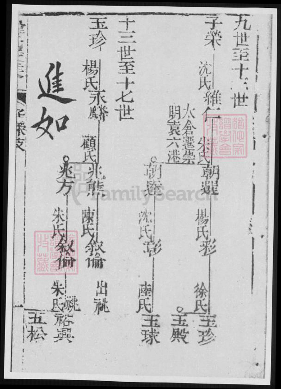 上海市崇明区韩氏族谱-崇明韩氏宗谱.pdf电子版插图1 上海市崇明区韩氏族谱-崇明韩氏宗谱.pdf电子版插图1