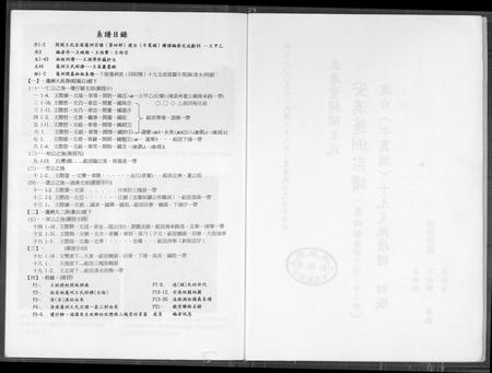 福建王氏族谱-太原堂开闵王氏安溪蓬洲宗谱.pdf电子版插图1