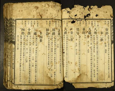 福建范氏族谱-高平郡范氏族谱.pdf电子版插图1 福建范氏族谱-高平郡范氏族谱.pdf电子版插图1