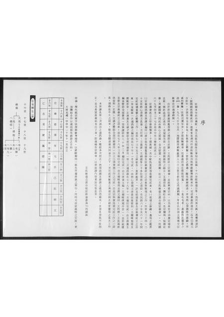 福建王氏族谱-王氏族谱.禄盛公派下.pdf电子版插图1