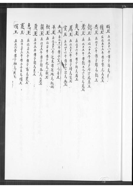 福建王氏族谱-珩厝王氏族谱.pdf电子版插图2