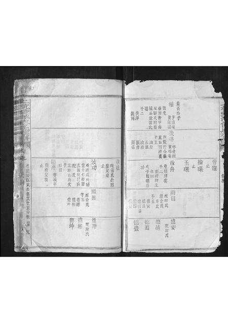 福建傅氏族谱-上杭蛟洋傅氏族谱.pdf电子版插图2 福建傅氏族谱-上杭蛟洋傅氏族谱.pdf电子版插图2