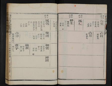 福建傅氏族谱-白砂傅氏族谱 [14卷,首1卷].pdf电子版插图2