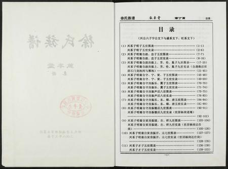 福建徐氏族谱-徐氏族谱.pdf电子版插图2 福建徐氏族谱-徐氏族谱.pdf电子版插图2