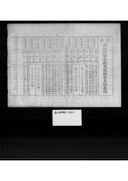 福建徐氏族谱-[同安乌涂移台徐氏家谱].pdf电子版插图2