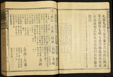 福建余氏族谱-新安余氏族谱.pdf电子版插图2