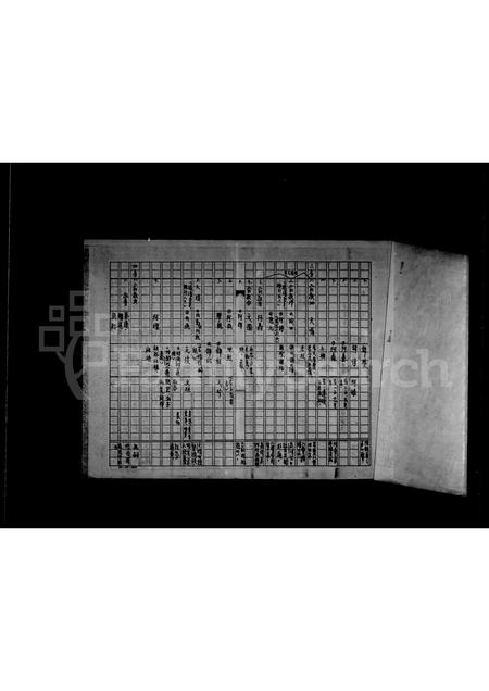 福建俞氏族谱-[俞氏家谱].pdf电子版插图2