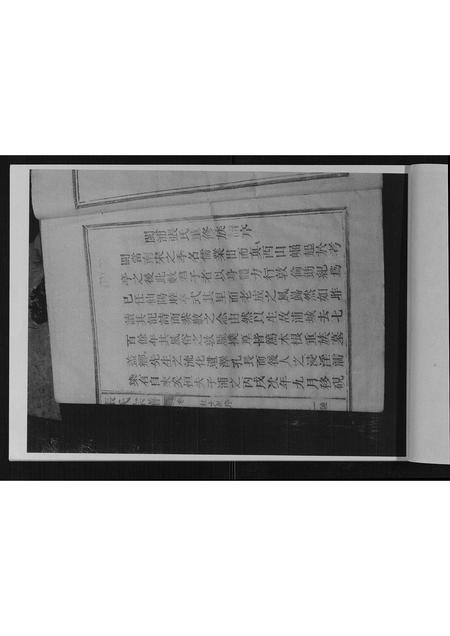 福建张氏族谱-张氏宗谱[13卷].pdf电子版插图2