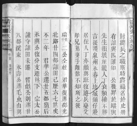 福建张氏族谱-清河张氏族谱 [6卷].pdf电子版插图2