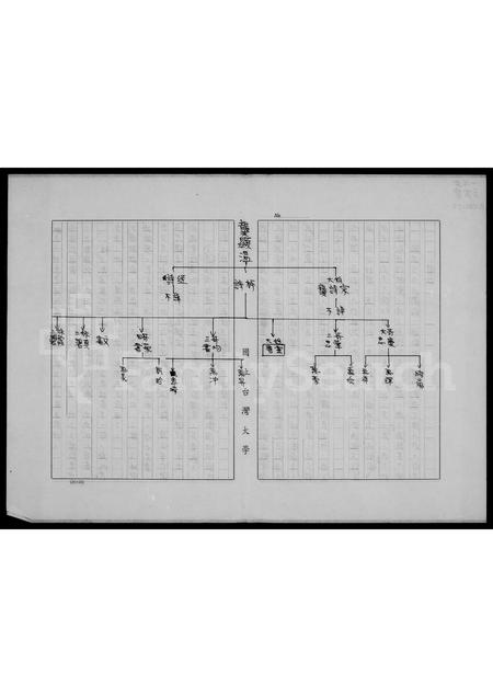 福建龚氏族谱-龚姓[家谱].pdf电子版插图2