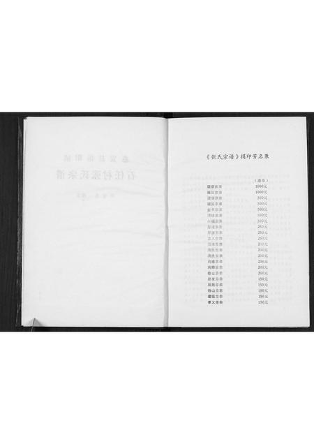 福建张氏族谱-石任村张氏宗谱.pdf电子版插图2