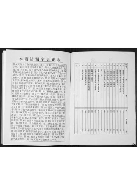 福建张氏族谱-福建沙县椒畔村张氏族谱.pdf电子版插图2