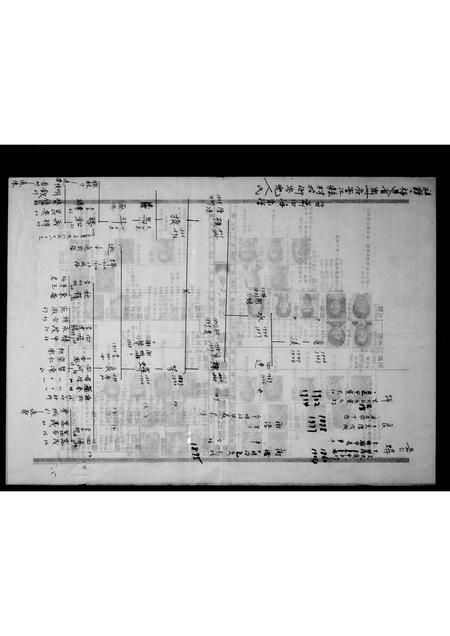 福建郑氏萧氏族谱-[郑萧氏世系图].pdf电子版插图2