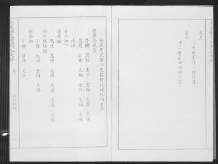 福建周氏族谱-桃园永春达埔周氏族谱.pdf电子版插图2