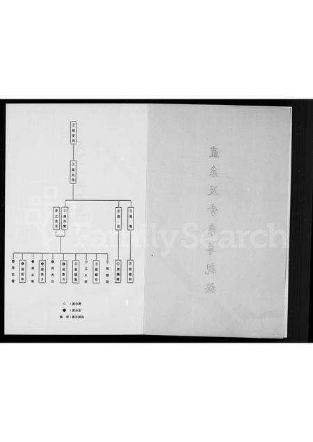 福建周氏族谱-[周氏]亲族谱.pdf电子版插图2