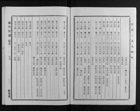 福建邹氏族谱-邹氏族谱[30册附1册].pdf电子版插图2