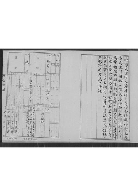 福建方氏族谱-浦阳金紫派方氏族谱(礼部择美派).pdf电子版插图2