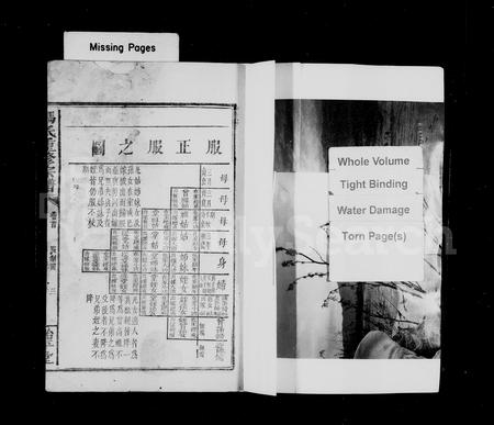 福建冯氏族谱-冯氏重修宗谱 [7卷,首1卷].pdf电子版插图2