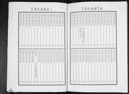 山东苟氏族谱-苟氏族谱[不分卷].pdf电子版插图2