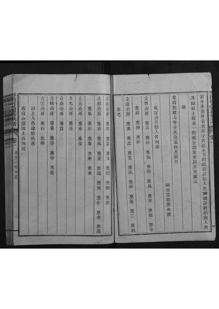 福建何氏族谱-琴阳何氏重修族谱.pdf电子版插图2 福建何氏族谱-琴阳何氏重修族谱.pdf电子版插图2