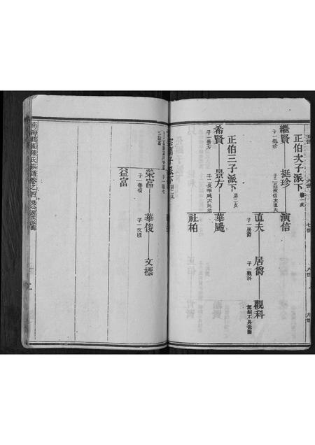 广东陈氏族谱-南海鹤园陈氏族谱[4卷].pdf电子版插图2