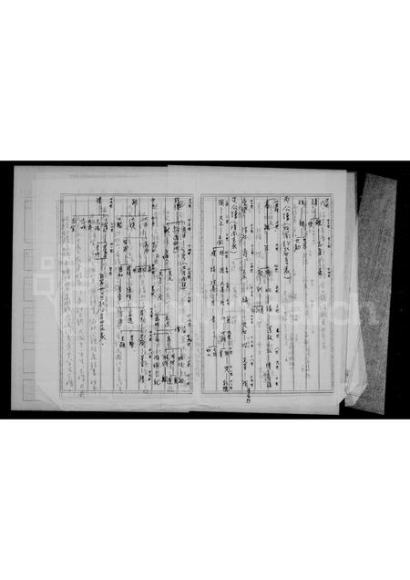 福建许氏族谱-许氏宗系族谱.pdf电子版插图2 福建许氏族谱-许氏宗系族谱.pdf电子版插图2