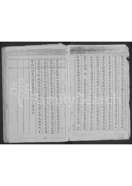 河南方氏族谱-方氏家谱 [不分卷].pdf电子版插图2