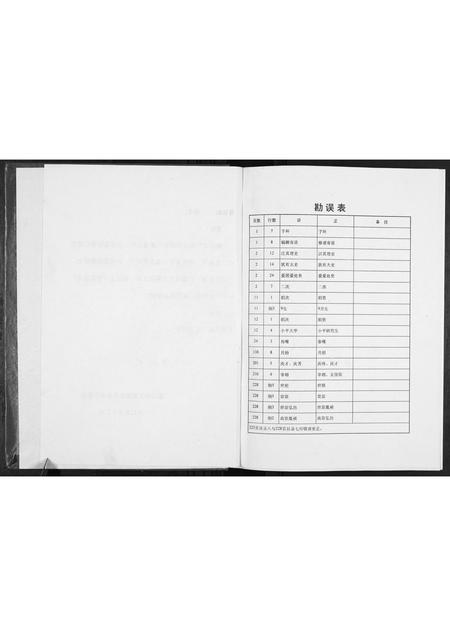广东甘氏族谱-广东省龙川甘氏族谱.pdf电子版插图2