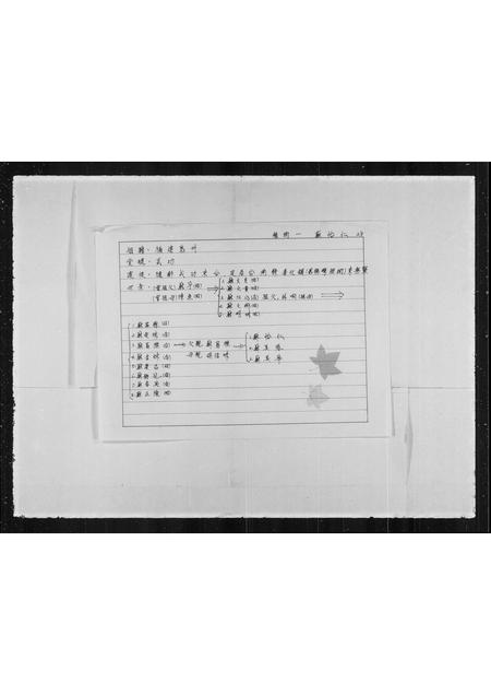 河南韩氏族谱-韩氏世系表.pdf电子版插图2