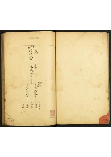 广东何氏族谱-何氏家谱.pdf电子版插图2 广东何氏族谱-何氏家谱.pdf电子版插图2