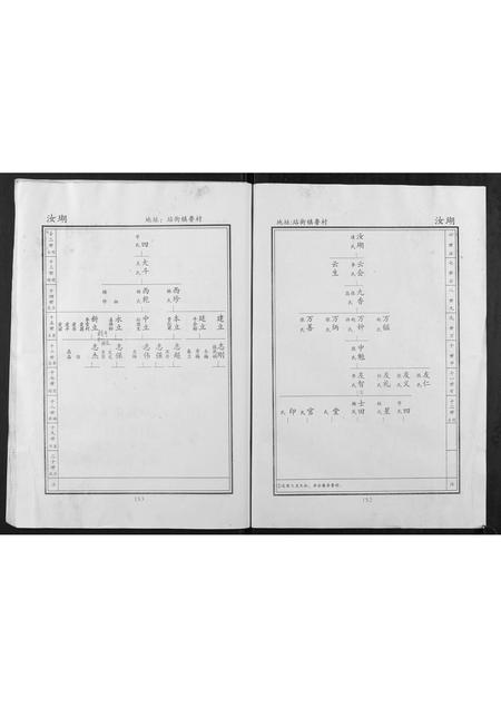 河南贺氏族谱-贺氏家谱.pdf电子版插图2 河南贺氏族谱-贺氏家谱.pdf电子版插图2