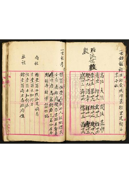广东李氏族谱-李氏始祖族谱.pdf电子版插图2