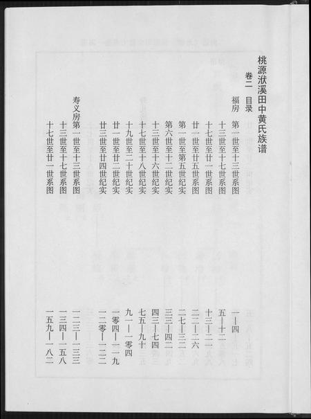福建黄氏族谱-桃园洑西田中黄氏族谱.pdf电子版插图2