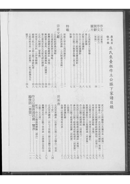 广东丘氏族谱-广东饶平县丘氏来台祖作立公脉下家谱.pdf电子版插图2