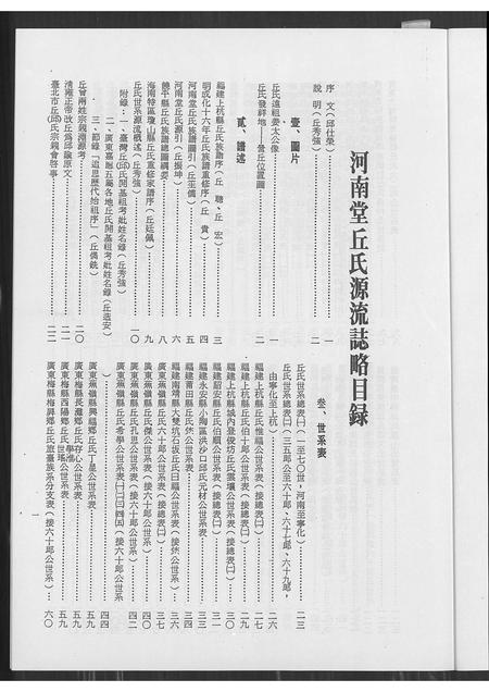 广东丘氏族谱-河南堂丘氏源流志略.pdf电子版插图2 广东丘氏族谱-河南堂丘氏源流志略.pdf电子版插图2