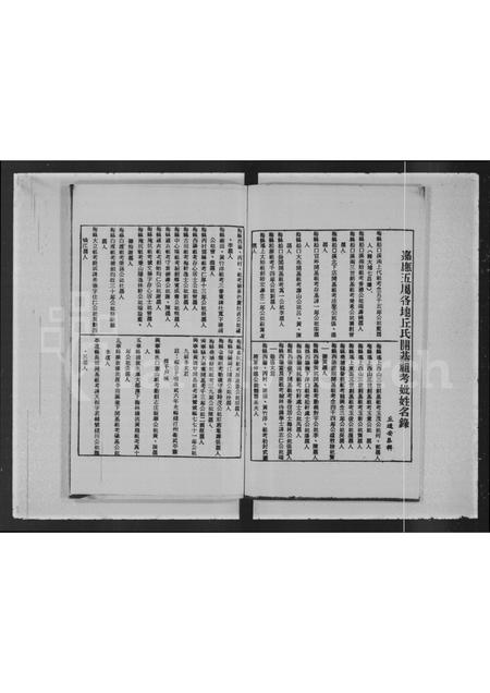 广东丘氏族谱-嘉应五属各地丘姓氏开基祖考妣姓名录.pdf电子版插图2 广东丘氏族谱-嘉应五属各地丘姓氏开基祖考妣姓名录.pdf电子版插图2