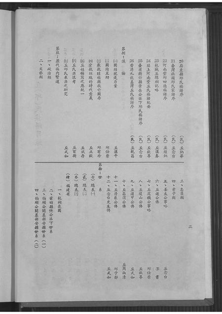 广东邱氏丘氏族谱-丘(邱)氏族谱.pdf电子版插图2 广东邱氏丘氏族谱-丘(邱)氏族谱.pdf电子版插图2