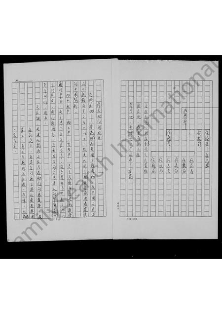 广东任氏族谱-[任氏家谱].pdf电子版插图2