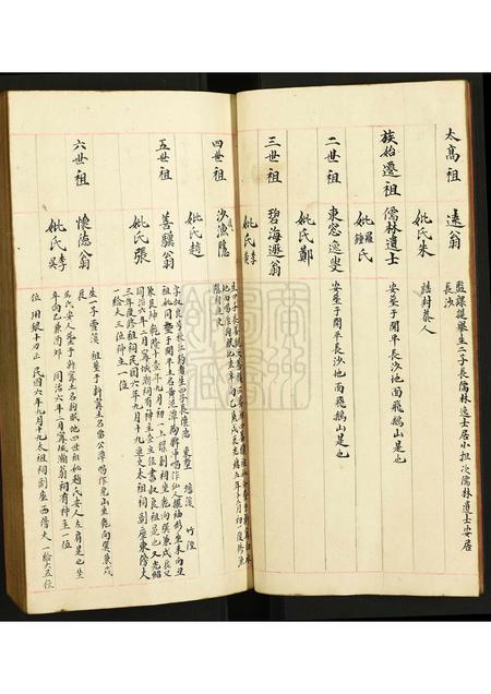 广东谭氏族谱-谭氏族谱.pdf电子版插图2