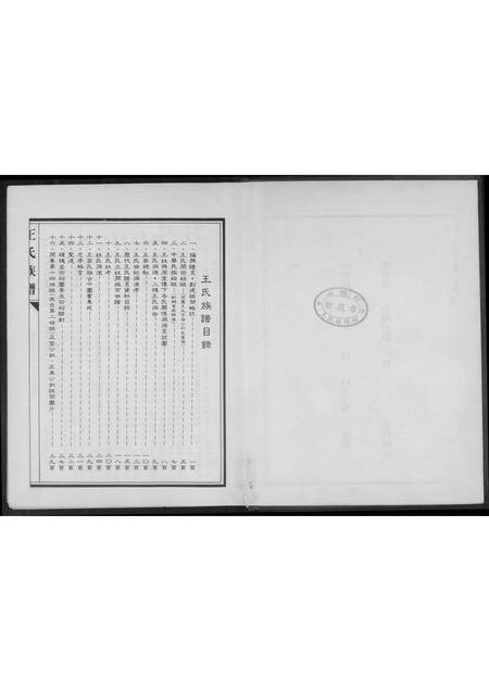 广东王氏族谱-王氏族谱.克照公派.pdf电子版插图2 广东王氏族谱-王氏族谱.克照公派.pdf电子版插图2