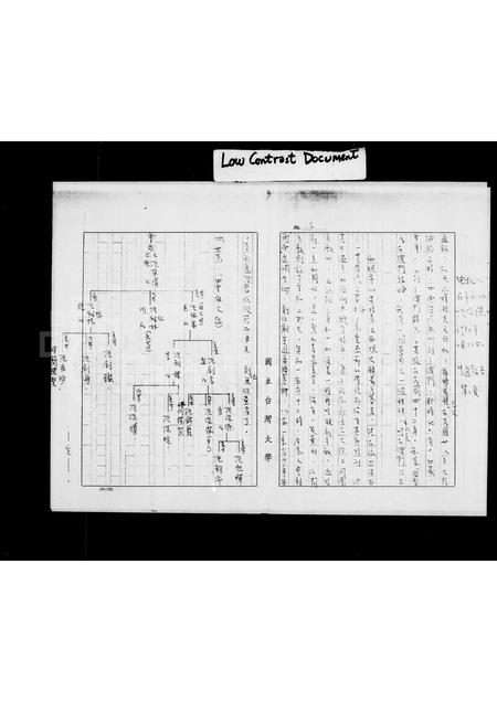 广东冼氏族谱-[冼氏]家族报告.pdf电子版插图2