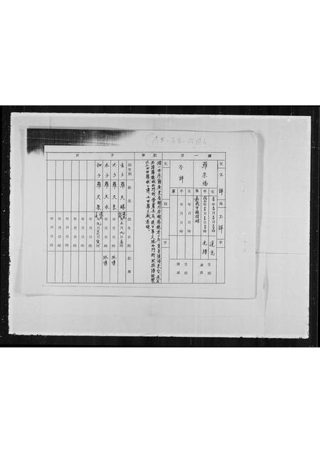 广东张氏族谱-清河郡张氏族谱.pdf电子版插图2 广东张氏族谱-清河郡张氏族谱.pdf电子版插图2