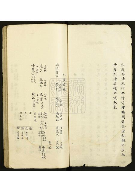 广东郑氏族谱-郑氏宗谱.pdf电子版插图2