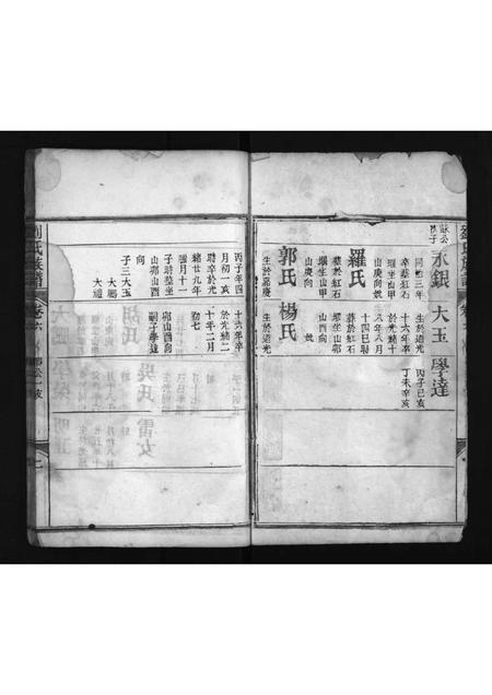 河南刘氏族谱-刘氏宗谱 [6卷].pdf电子版插图2
